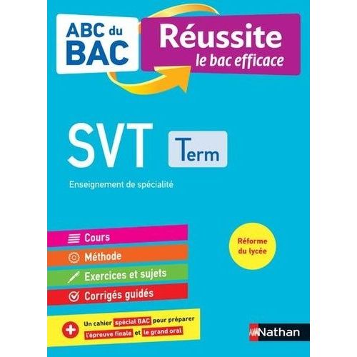 Svt Tle