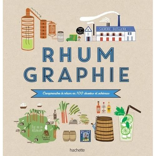 Rhumgraphie - Comprendre Le Rhum En 100 Dessins Et Schémas
