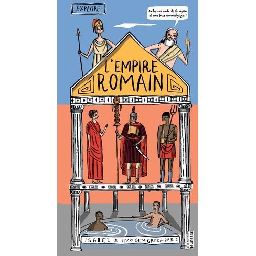 Explore L'empire Romain
