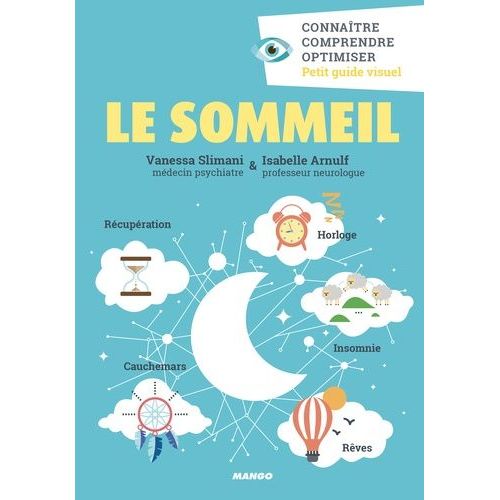 Le Sommeil