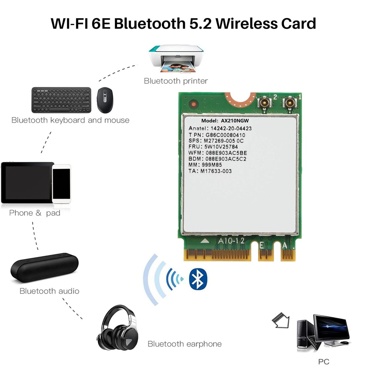 Carte WiFi AX210NGW + 2XAntenne WIFI 6E Bluetooth 5.2 2.4Ghz... - 6