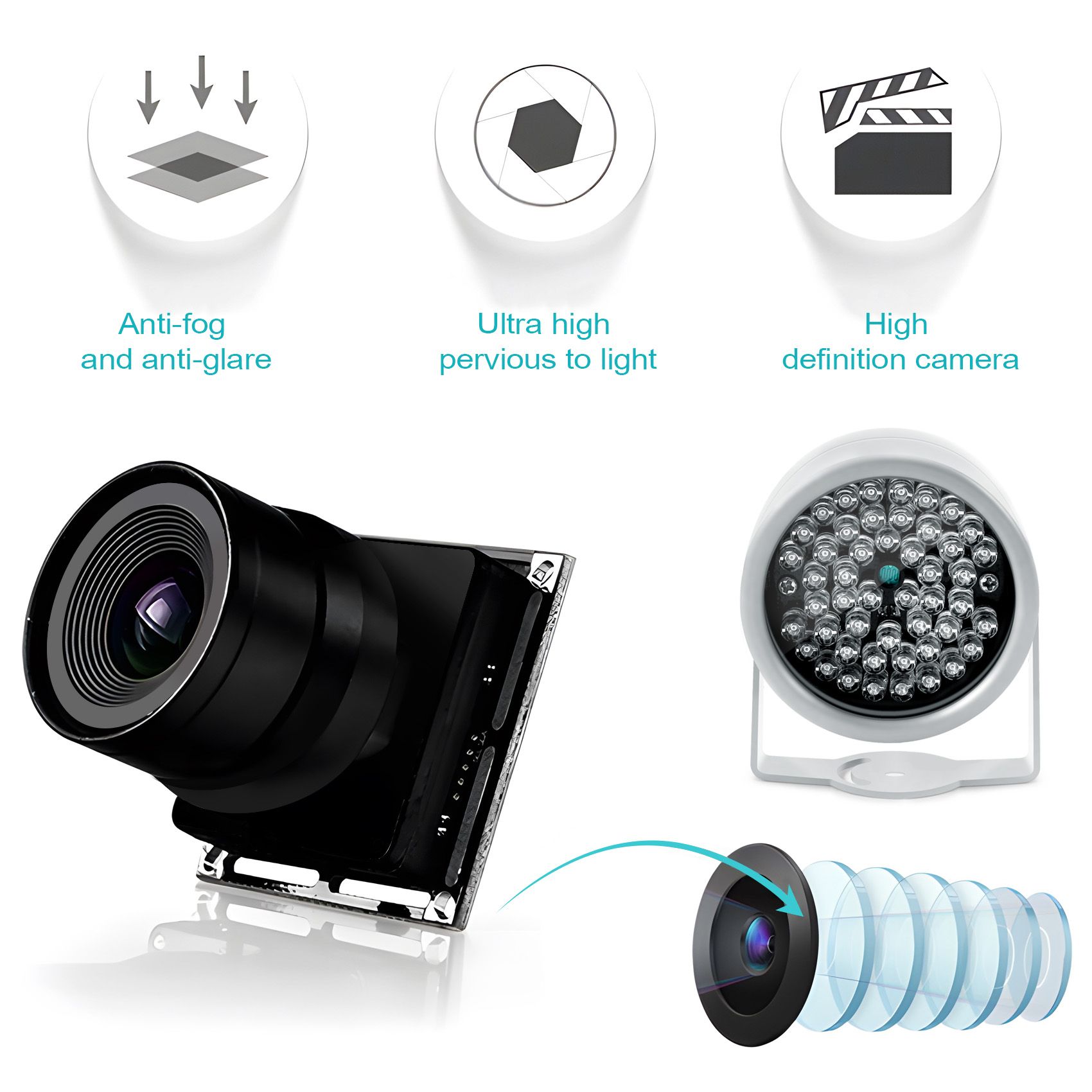 48 LED IR Infrarouge Vision Nocturne CamRa de SC... - 2