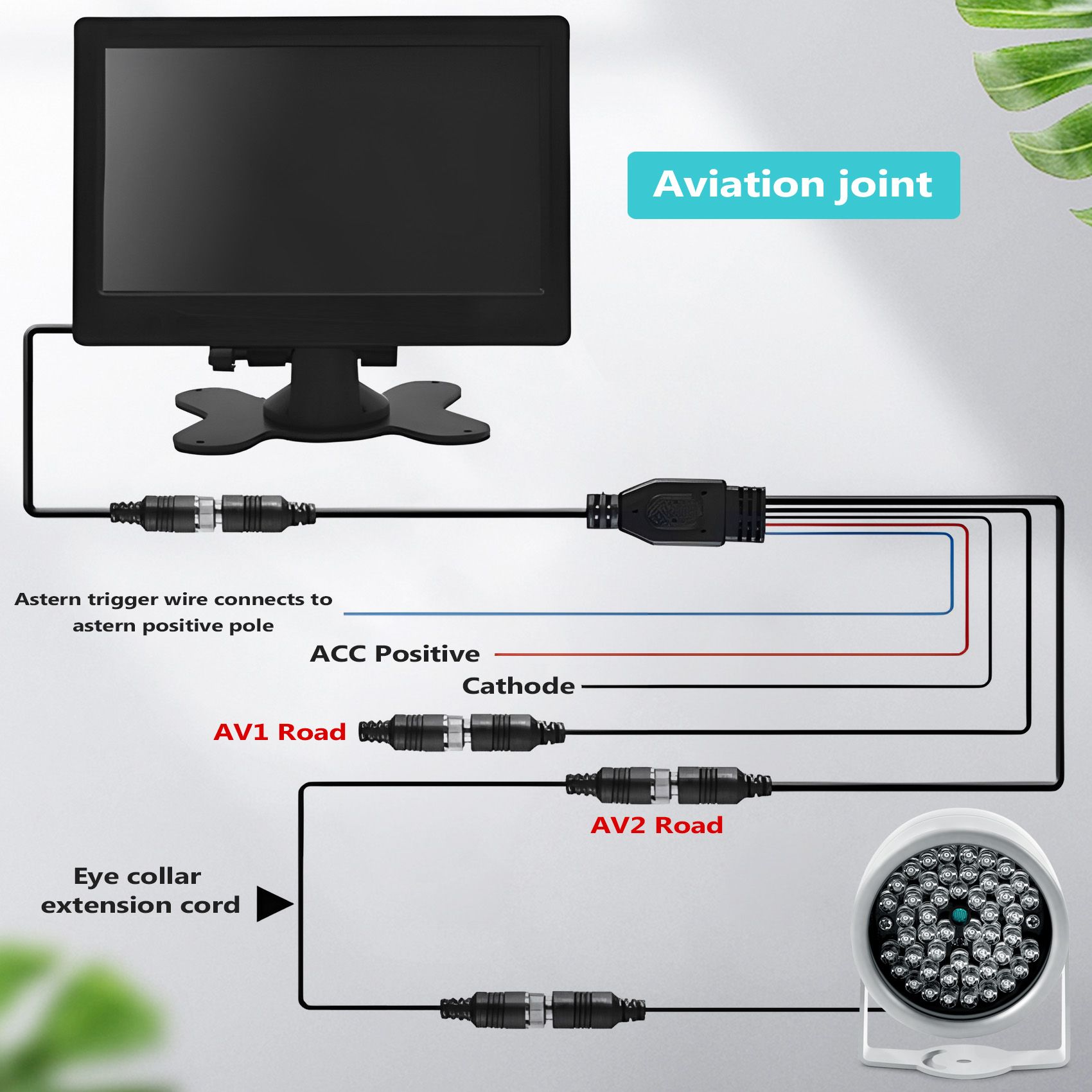 48 LED IR Infrarouge Vision Nocturne CamRa de SC... - 4