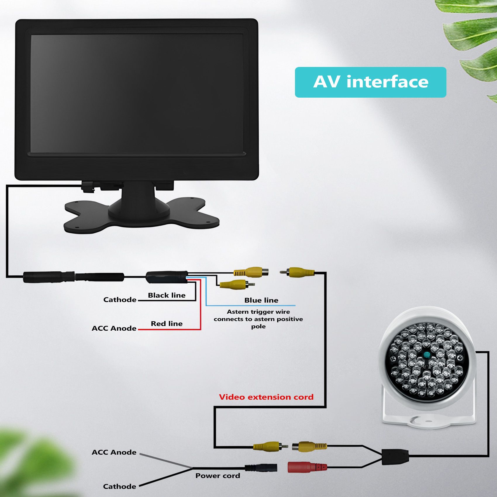 48 LED IR Infrarouge Vision Nocturne CamRa de SC... - 5