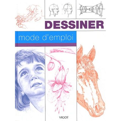 Dessiner, Mode D'emploi