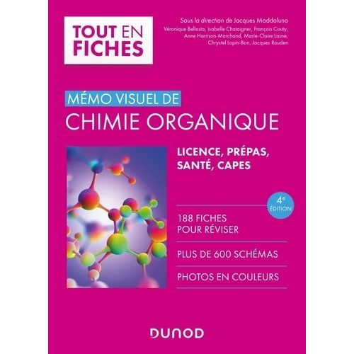 Mémo Visuel De Chimie Organique