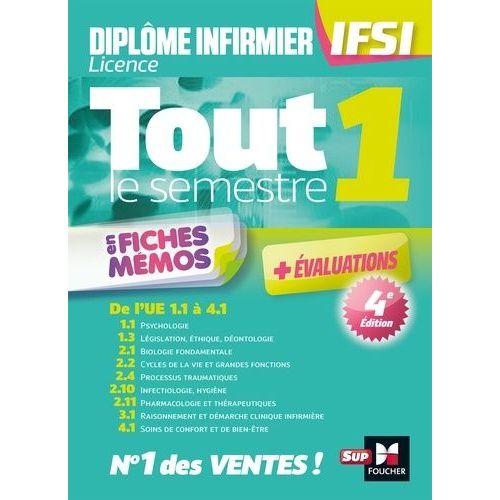 Tout Le Semestre 1 Diplôme Ifsi En Fiches Mémos