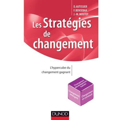Les Stratégies De Changement