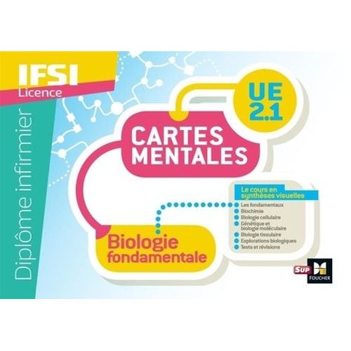 Cartes Mentales - Ue 2.1 Biologie Fondamentale