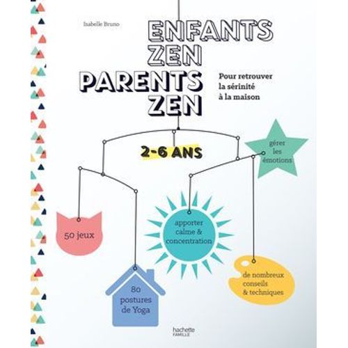 Enfants Zen, Parents Zen
