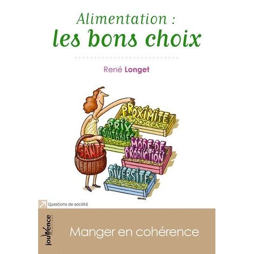 Alimentation : Les Bons Choix - Manger En Cohérence