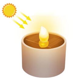6 solaires Bougies à LED , lumière jaune Lumière vacillante ,Sans flamme  Étanches Pour l'extérieur, mariage