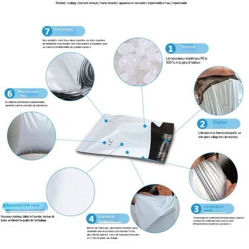 Paquet De 100 Enveloppes En Plastique Blanc Opaque / Sacs De Courrier / Sacs D'emballage De Différentes Tailles