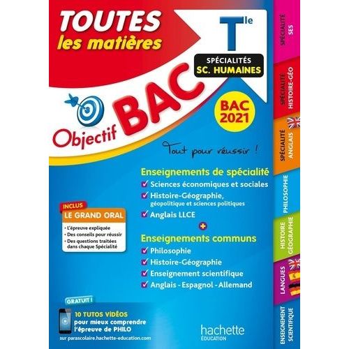Toutes Les Matières Tle Spécialités Sciences Humaines