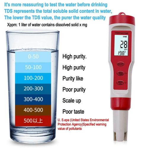 Testeur Multifonctionnel 3-En-1 Tds / Ph / Ec Détecteur De Qualité De L'eau Moniteur De Qualité De L'eau Stylo Testeur Ph Nouveau