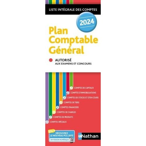 Plan Comptable Général
