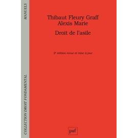 Droit De L'asile