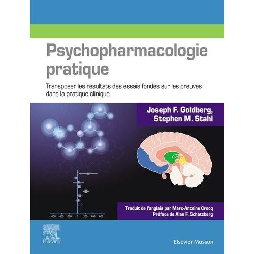 Psychopharmacologie Pratique - Transposer Les Résultats Des Essais Fondés Sur Les Preuves Dans La Pratique Clinique