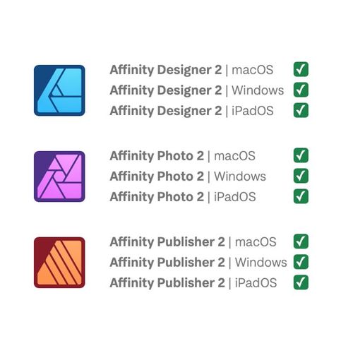 Affinity V2 Licence Universelle - Photo/Designer/Publisher