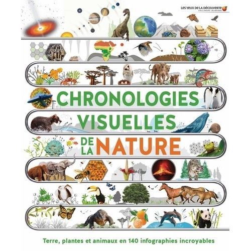 Chronologies Visuelles De La Nature - Terre, Plantes Et Animaux En 140 Infographies Incroyables