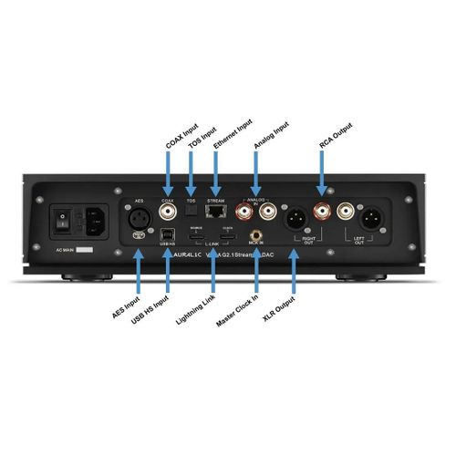 AURALIC VEGA G2.1 Convertisseur numérique analogique, streamer, préamplificateur HAUT DE GAMME.
