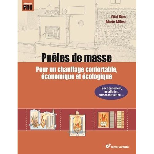 Poêles De Masse - Pour Un Chauffage Confortable, Économique Et Écologique