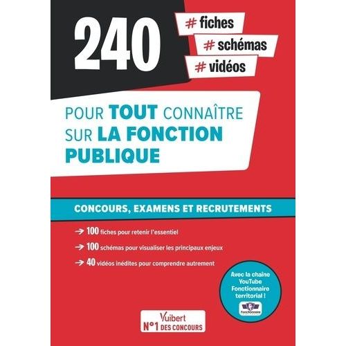 240 Fiches, Schémas, Vidéos Pour Tout Connaître Sur La Fonction Publique
