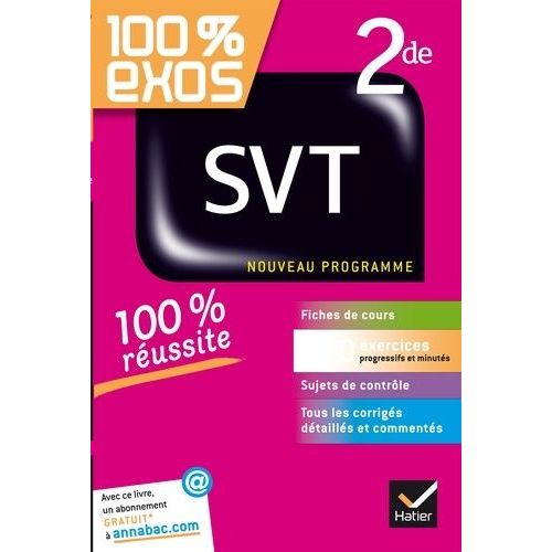 Svt 2e