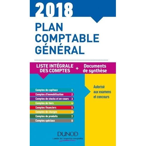 Plan Comptable Général - Liste Intégrale Des Comptes + Documents De Synthèse