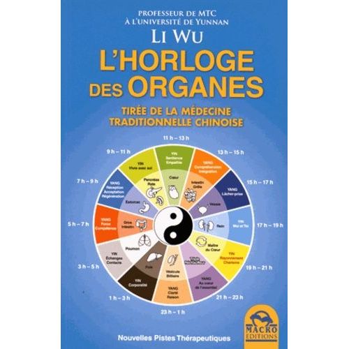 L'horloge Des Organes - Tirée De La Médecine Traditionnelle Chinoise