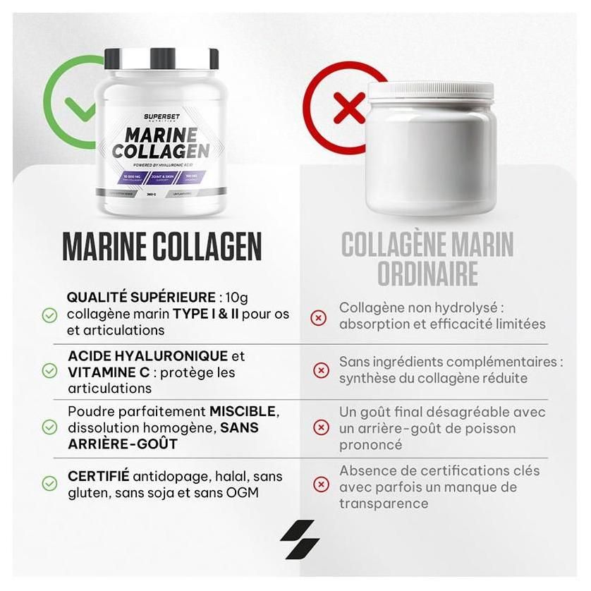 Marine Collagen (300g)-Neutre-Collagne-Superset Nutrition - 5
