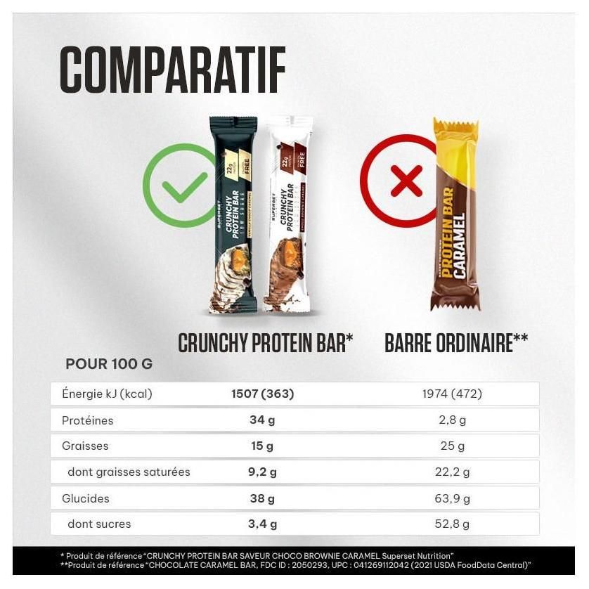 Crunchy Protein Bar (15x64g)-Vanille Choco Caramel-Barres Protines-Supers... - 5