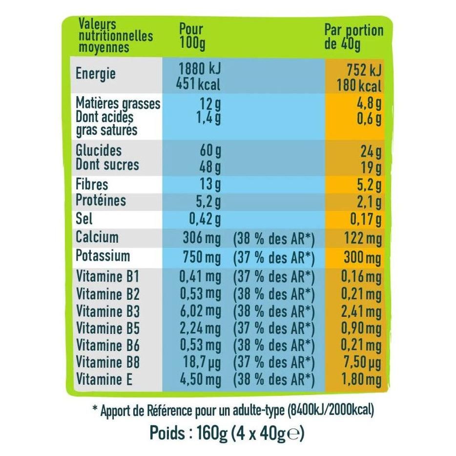 Barres nergtiques (16x40g)-Fruits Rouges-Barres nergtiques-Andros Sport... - 3