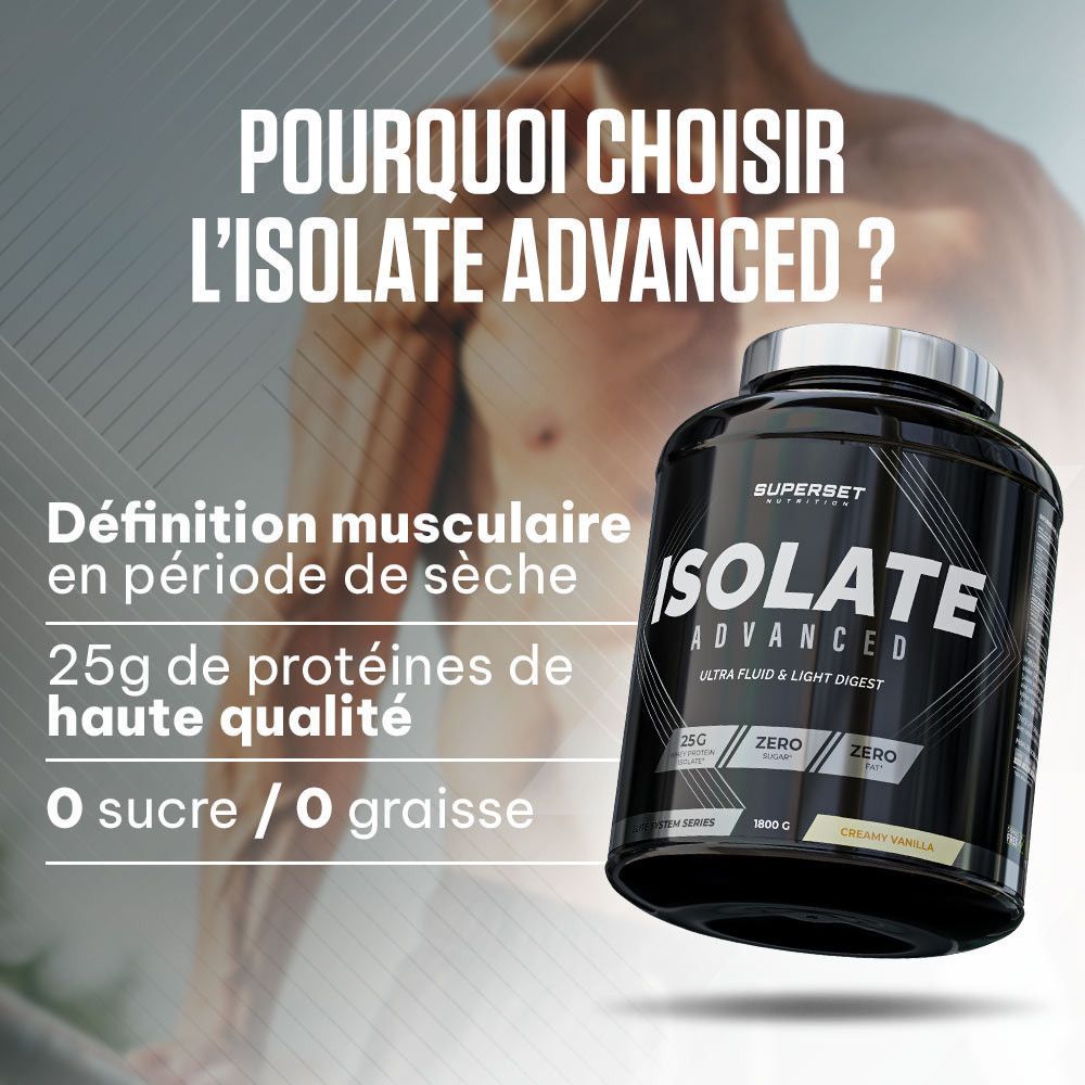 Zero Isolate Advanced (1,8kg)-Banana Split-Whey Isolate-Superset Nutrition - 2