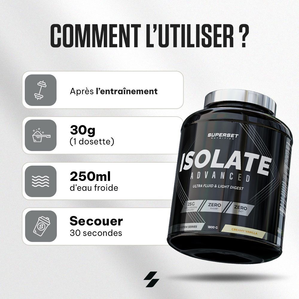 Zero Isolate Advanced (1,8kg)-Banana Split-Whey Isolate-Superset Nutrition - 3
