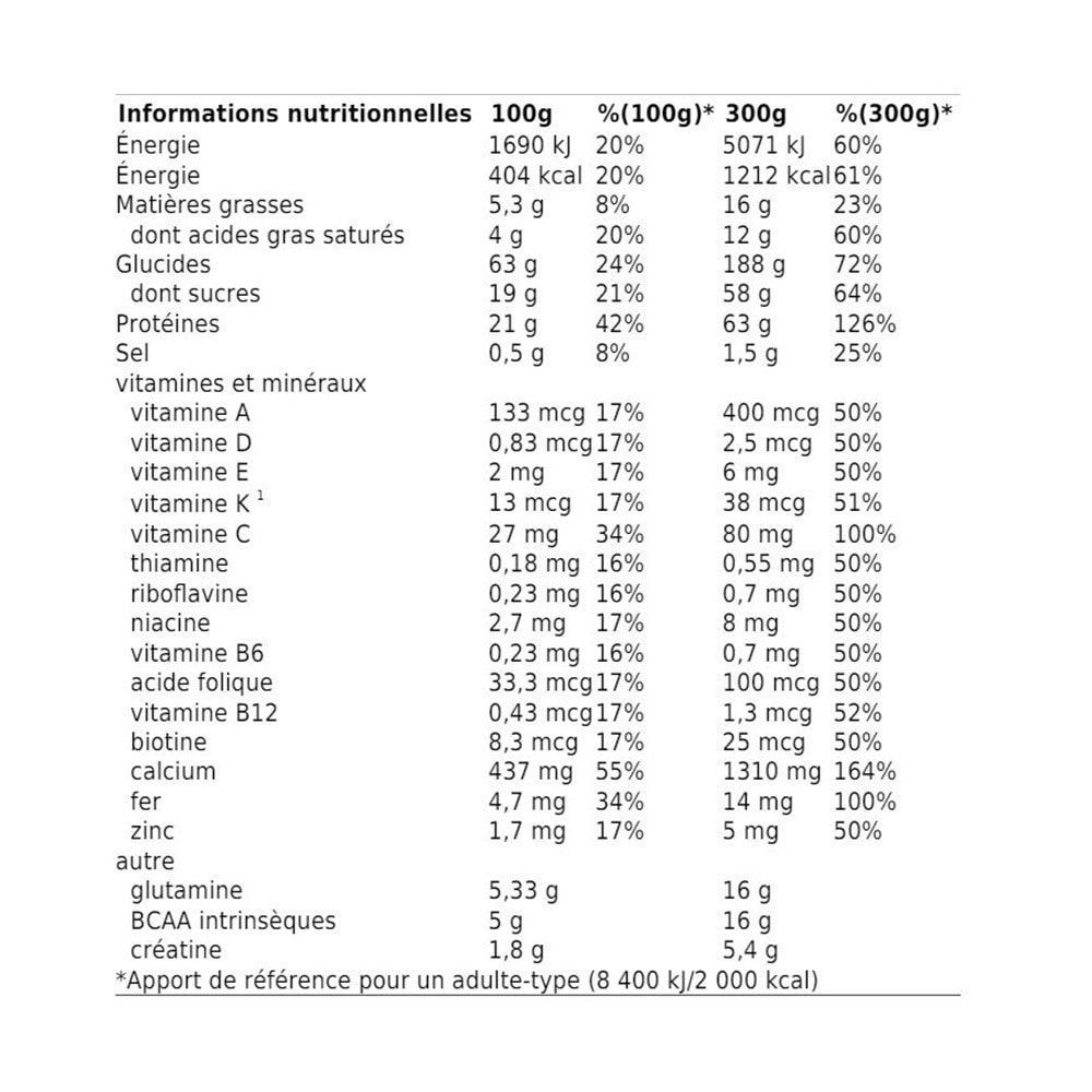 Hyperbolic Mass (2kg)-Vanille-Gainers-Usn - 2
