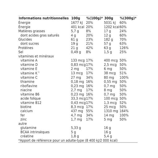 Hyperbolic Mass (2kg)-Chocolat-Gainers-Usn - 2
