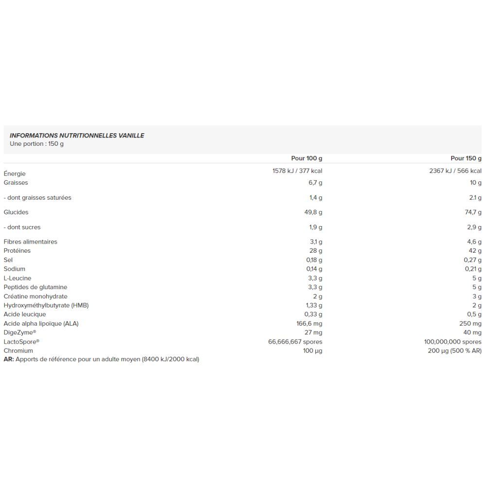 Critical Mass Professional (2,4kg)-Vanille-Gainers-Applied Nutrition - 2