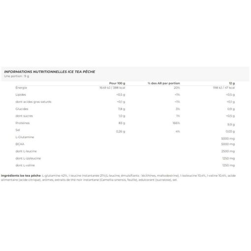Bcaa + Glutamine Zero (480g)-Ice Tea P�che-Bcaa-Biotech Usa - 2