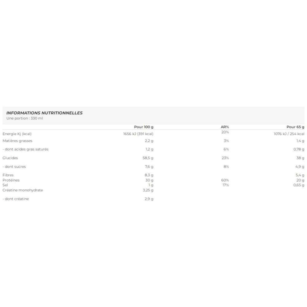 Hyper Mass (4kg)-Chocolat-Gainers-Biotech Usa - 2