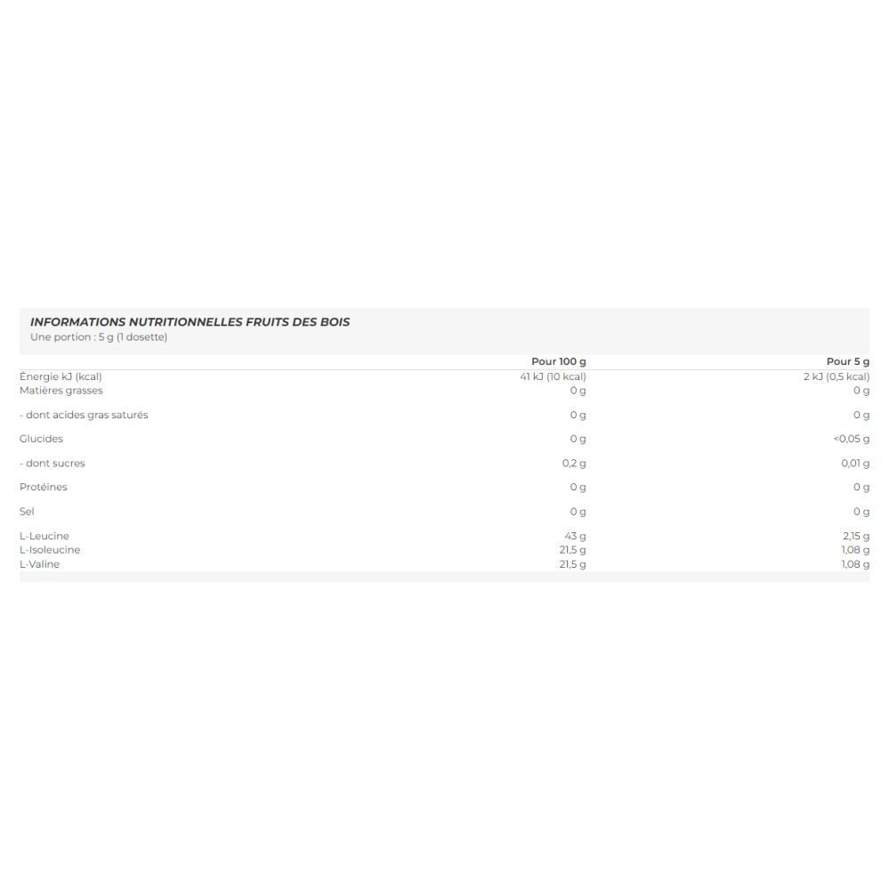 Bcaa Powder 8500 (350g)-Fruits Des Bois-Bcaa-Qnt - 2