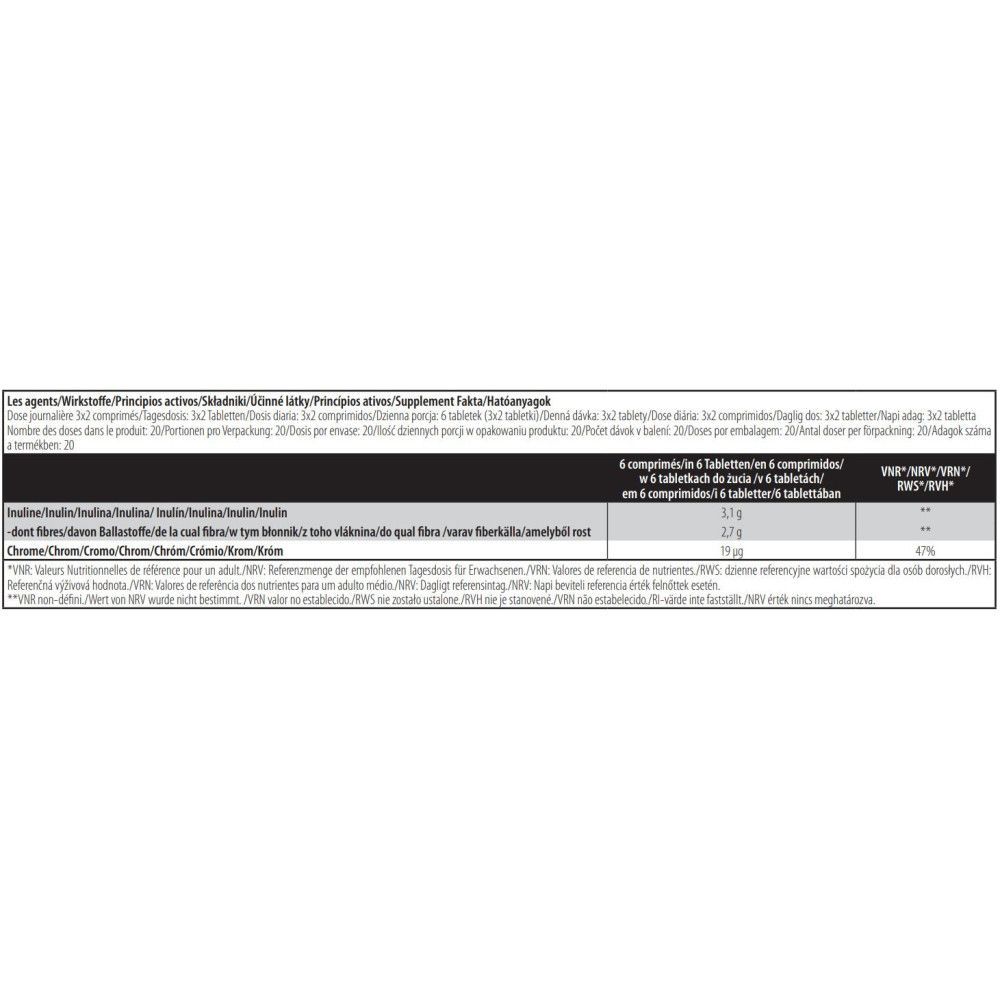 Fiber Complex (120 Tabs)-Coupe Faim-Biotech Usa - 2