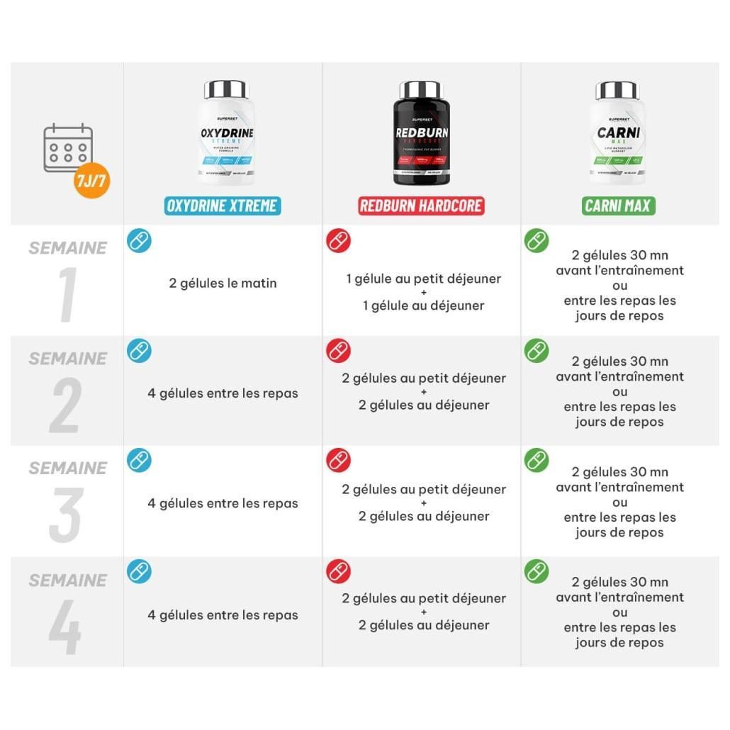 Programme S�che Extr�me - 2