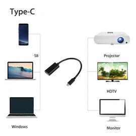 Câble adaptateur USB C Type C vers HDMI HDTV pour Macbook Air 12 pouces