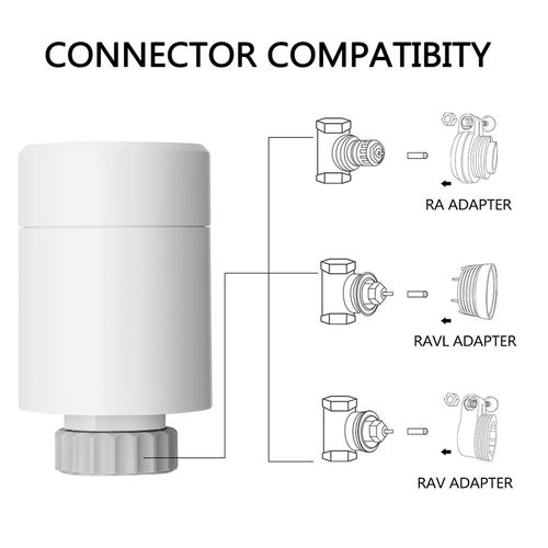 HY367RT ZigBee contrôleur de température à affichage tactile radiateur thermostatique maison intelligente contrôleur de température domestique radiateur Constant