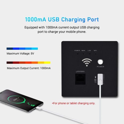 Routeur WiFi sans fil mural Point d'accès AP 300M Routeur WiFi Prise de charge USB Routeur Wi-Fi AP mural avec cryptage WPS