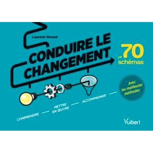 Conduire Le Changement En 70 Schémas