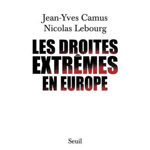 Les Droites Extrêmes En Europe