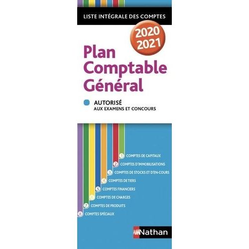 Plan Comptable Général - Liste Intégrale Des Comptes