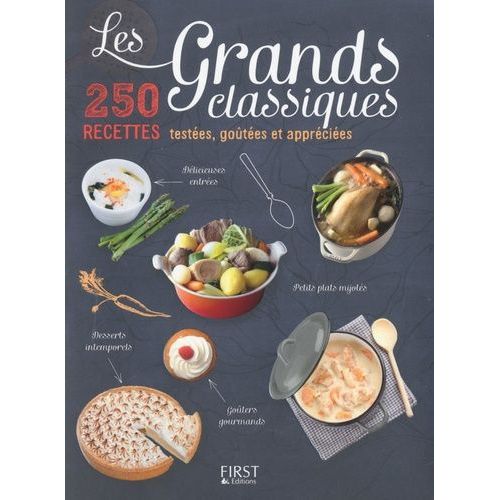 250 Recettes Testées, Goûtées Et Appréciées